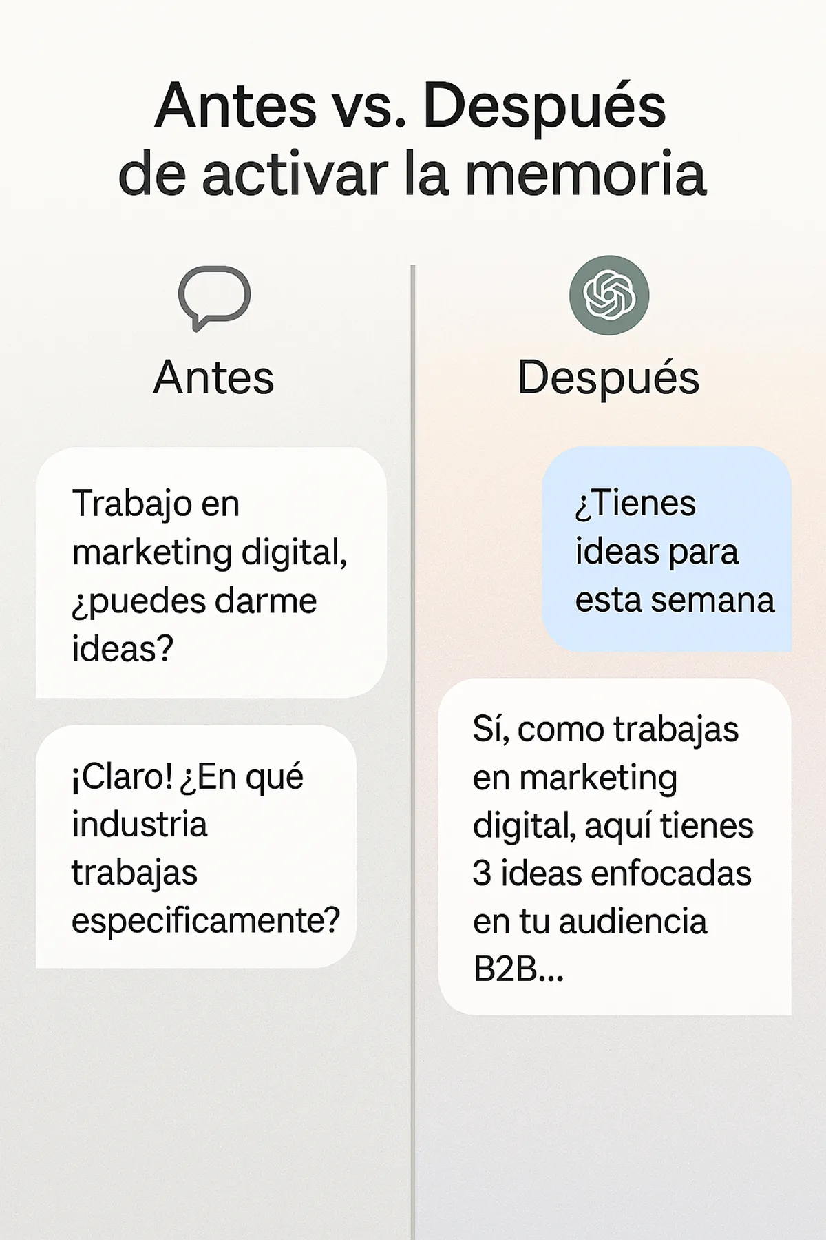 ChatGPT Memoria GPT-4.1 CangrejoTech 3